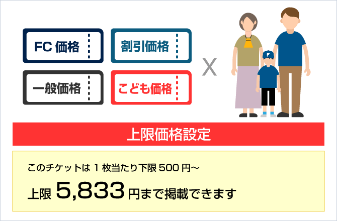 公認】北海道日本ハムファイターズ公認チケットリセールって何│チケット流通センター