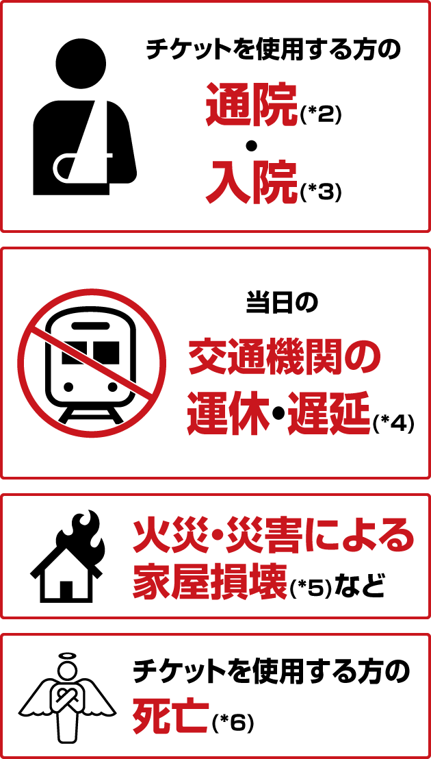 安い 交通機関の運休 照明