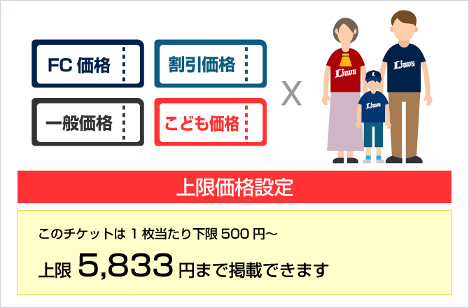 公式 埼玉西武ライオンズ公式チケットリセールって何 チケット流通センター